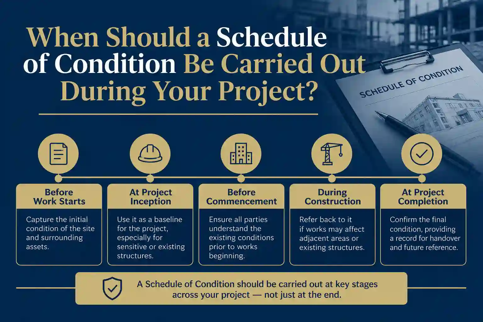 When Should a Schedule of Condition Be Carried Out During Your Project Greenwich?