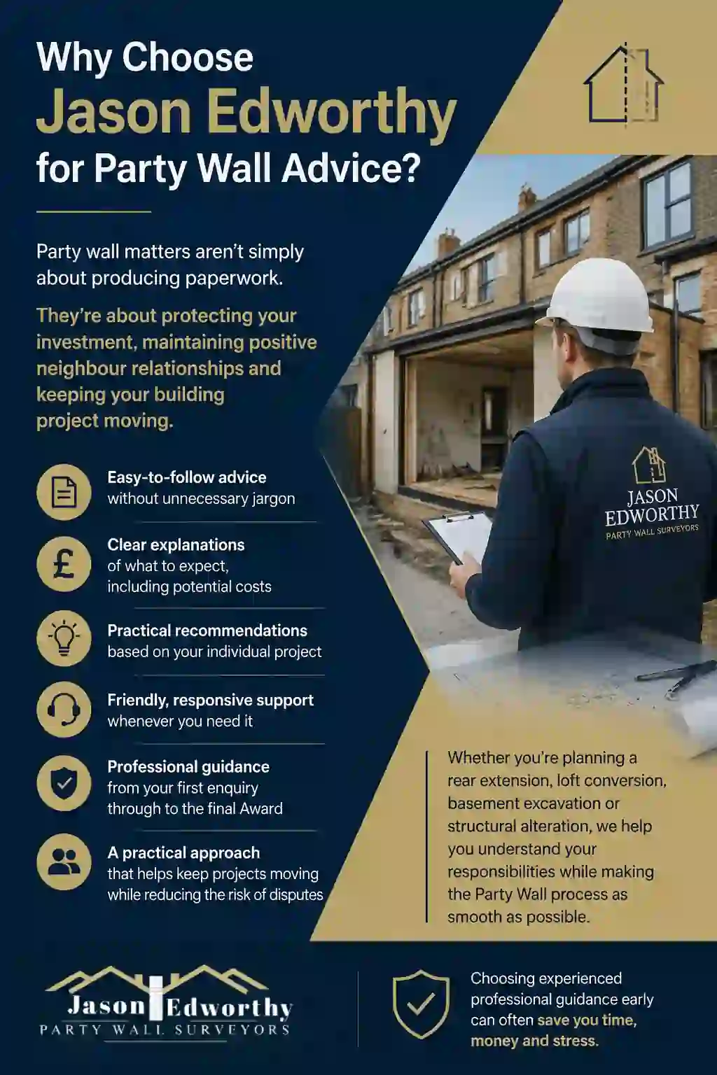 Why Choose Jason Edworthy for Party Wall Advice Greenwich?